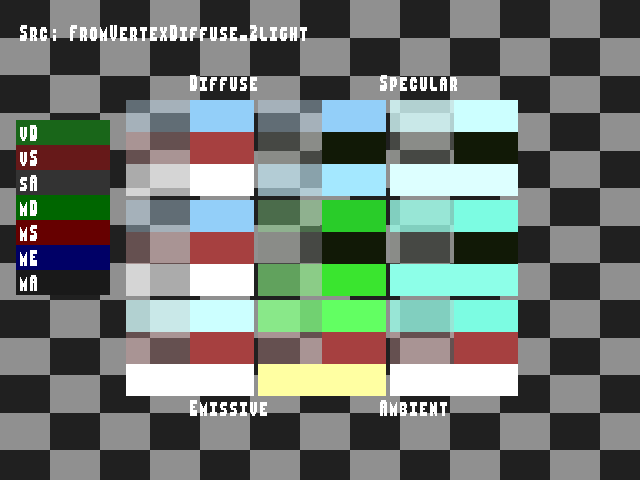 Golden image for Material_color_source::FromVertexDiffuse_2light on Xbox