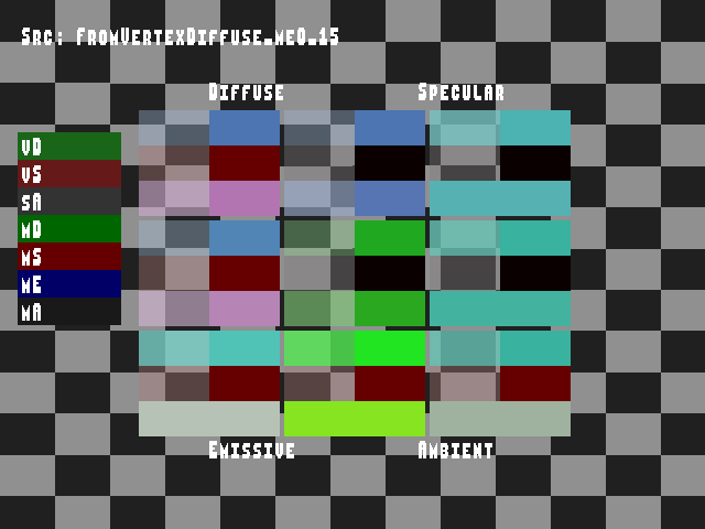 Golden image for Material_color_source::FromVertexDiffuse_me0_15 on Xbox