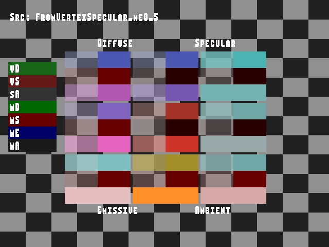 Golden image for Material_color_source::FromVertexSpecular_me0_5 on Xbox