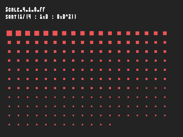 Test result for Point_params::Scale_4_1_0_FF