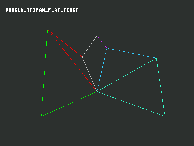 Test result for Shade_model::ProgLM_TriFan_Flat_First