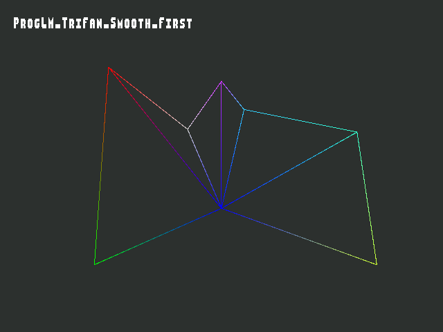 Test result for Shade_model::ProgLM_TriFan_Smooth_First