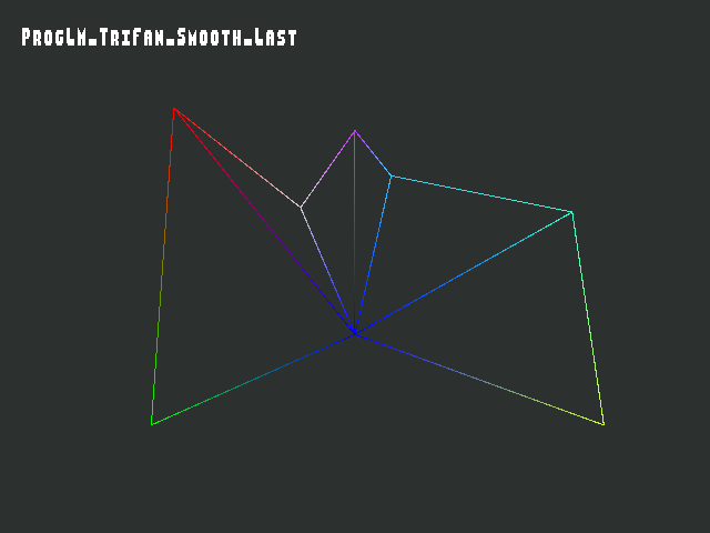 Test result for Shade_model::ProgLM_TriFan_Smooth_Last