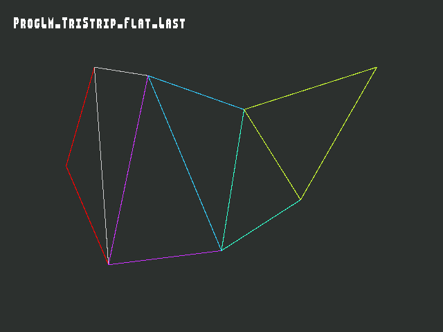 Test result for Shade_model::ProgLM_TriStrip_Flat_Last