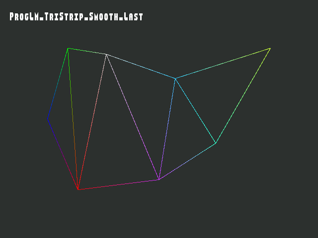 Test result for Shade_model::ProgLM_TriStrip_Smooth_Last