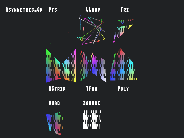 Test result for Stipple_tests::Asymmetric_On