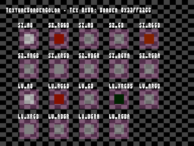 Golden image for Texture_border_color::TextureBorderColor on Xbox