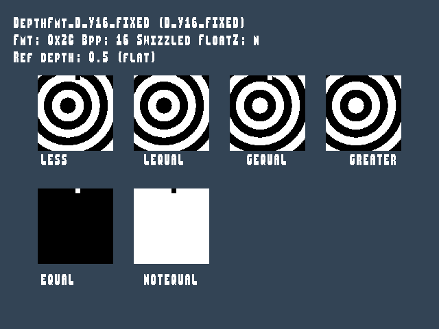 Test result for Texture_format::DepthFmt_D_Y16_FIXED