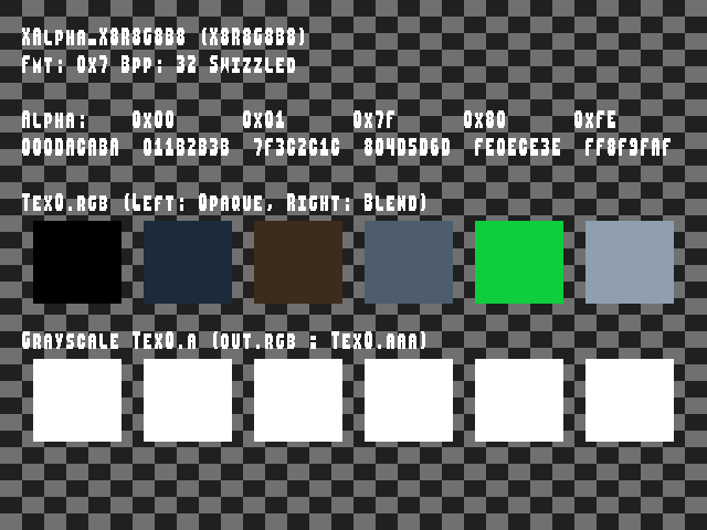 Test result for Texture_format::XAlpha_X8R8G8B8