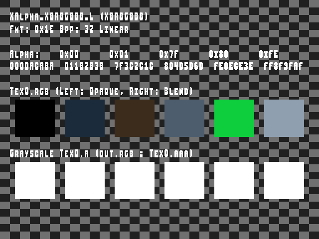 Test result for Texture_format::XAlpha_X8R8G8B8_L
