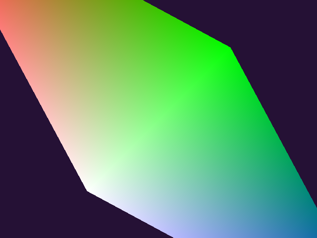 Test result for Texture_perspective::tex_diff_pers_n_bitri