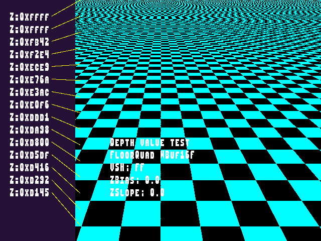 Test result for W_buffering::WBuf16F_FloorQuad_V0_ZB0_ZS0