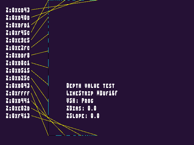 Test result for W_buffering::WBuf16F_LineStrip_V1_ZB0_ZS0