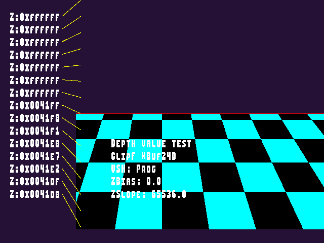 Test result for W_buffering::WBuf24D_ClipF-150-224_V1_ZB0_ZS1