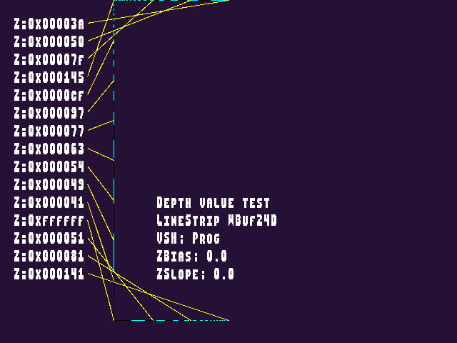 Test result for W_buffering::WBuf24D_LineStrip_V1_ZB0_ZS0