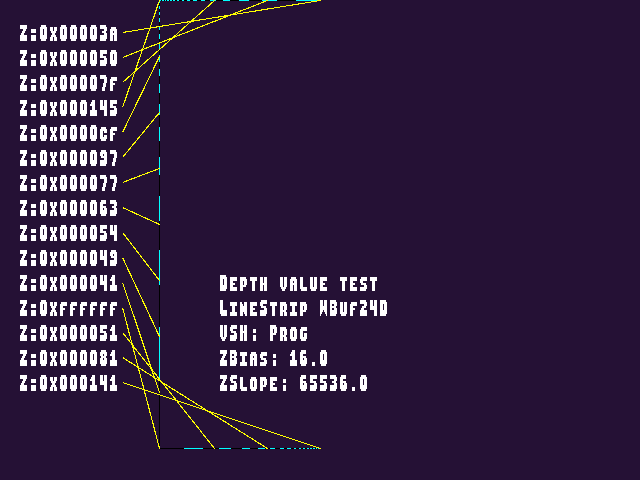 Test result for W_buffering::WBuf24D_LineStrip_V1_ZB1_ZS1