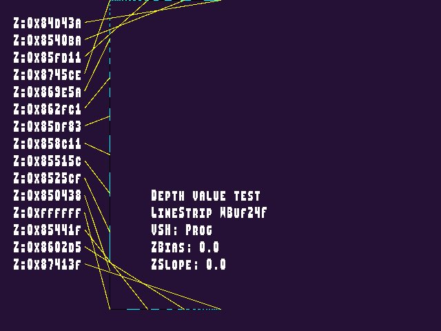 Test result for W_buffering::WBuf24F_LineStrip_V1_ZB0_ZS0