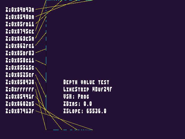 Test result for W_buffering::WBuf24F_LineStrip_V1_ZB0_ZS1