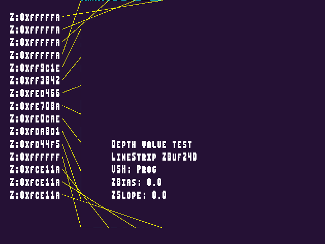Test result for W_buffering::ZBuf24D_LineStrip_V1_ZB0_ZS0