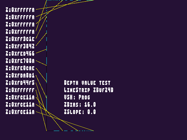 Test result for W_buffering::ZBuf24D_LineStrip_V1_ZB1_ZS0