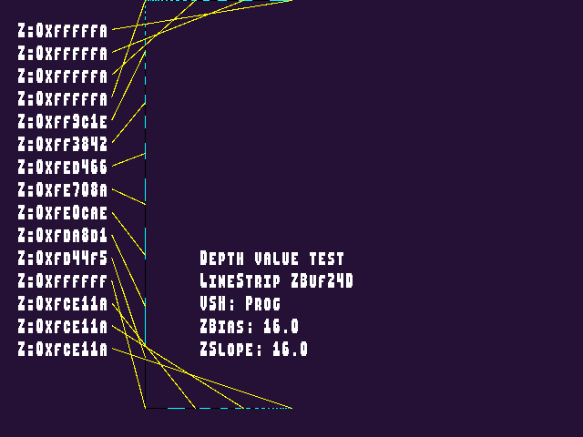 Test result for W_buffering::ZBuf24D_LineStrip_V1_ZB1_ZS1