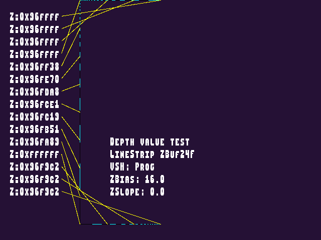 Test result for W_buffering::ZBuf24F_LineStrip_V1_ZB1_ZS0
