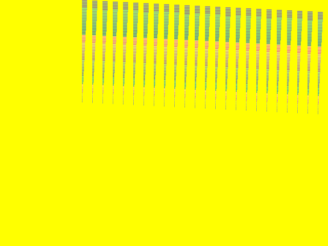 Test result for W_buffering::ZBuf24F_TriH_V1_ZB0_ZS1_ZB