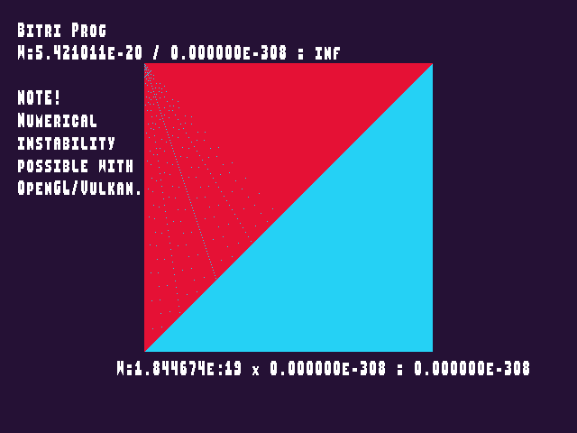 Test result for W_param::prog_w_zero_inf__bitri_w0.00