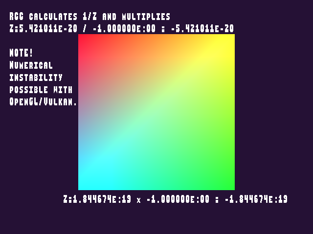 Test result for W_param::rcc_w_zero_inf__z-1.00
