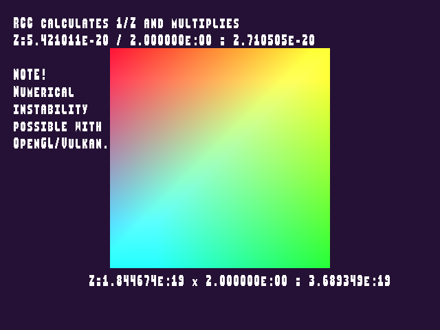 Test result for W_param::rcc_w_zero_inf__z2.00