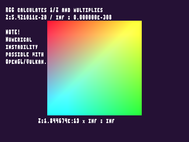 Test result for W_param::rcc_w_zero_inf__zinf