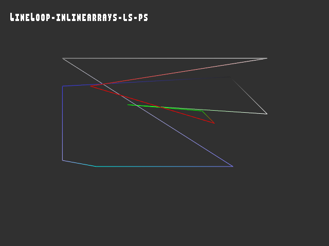 No alpha test result for 3D_primitive::LineLoop-inlinearrays-ls-ps