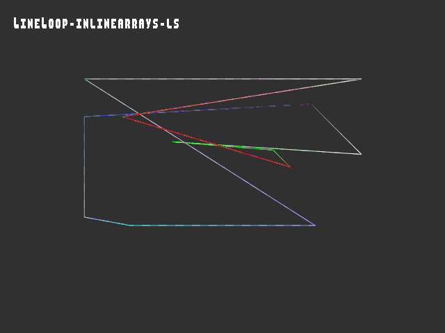 No alpha test result for 3D_primitive::LineLoop-inlinearrays-ls