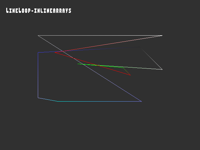 No alpha test result for 3D_primitive::LineLoop-inlinearrays