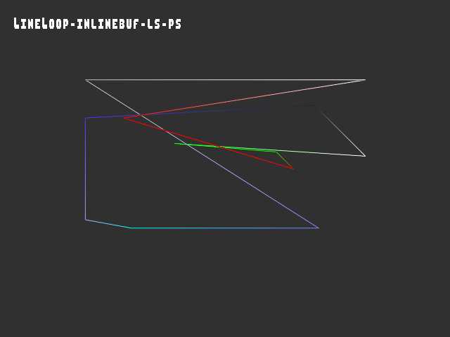 No alpha test result for 3D_primitive::LineLoop-inlinebuf-ls-ps