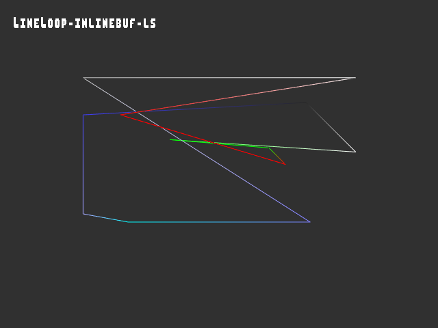 No alpha test result for 3D_primitive::LineLoop-inlinebuf-ls