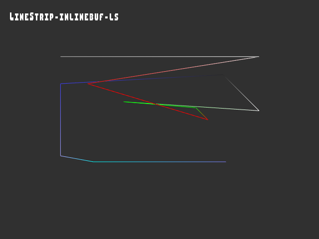 No alpha test result for 3D_primitive::LineStrip-inlinebuf-ls