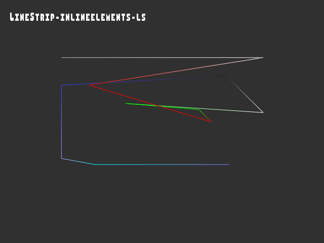 No alpha test result for 3D_primitive::LineStrip-inlineelements-ls