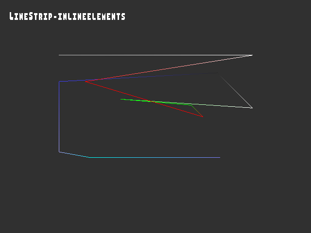 No alpha test result for 3D_primitive::LineStrip-inlineelements