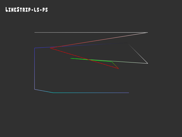 No alpha test result for 3D_primitive::LineStrip-ls-ps