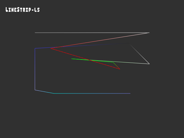 No alpha test result for 3D_primitive::LineStrip-ls