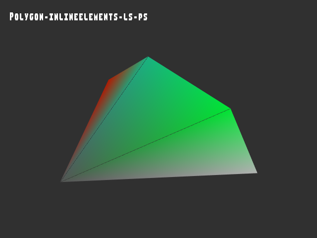 No alpha test result for 3D_primitive::Polygon-inlineelements-ls-ps