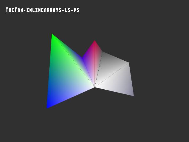 No alpha test result for 3D_primitive::TriFan-inlinearrays-ls-ps