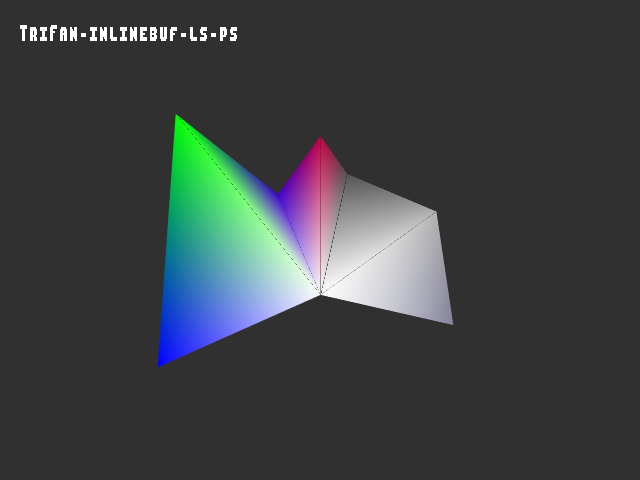 No alpha test result for 3D_primitive::TriFan-inlinebuf-ls-ps