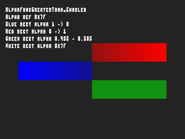 No alpha test result for Alpha_func::AlphaFuncGreaterThan_Enabled