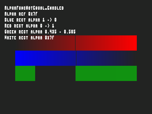 No alpha test result for Alpha_func::AlphaFuncNotEqual_Enabled