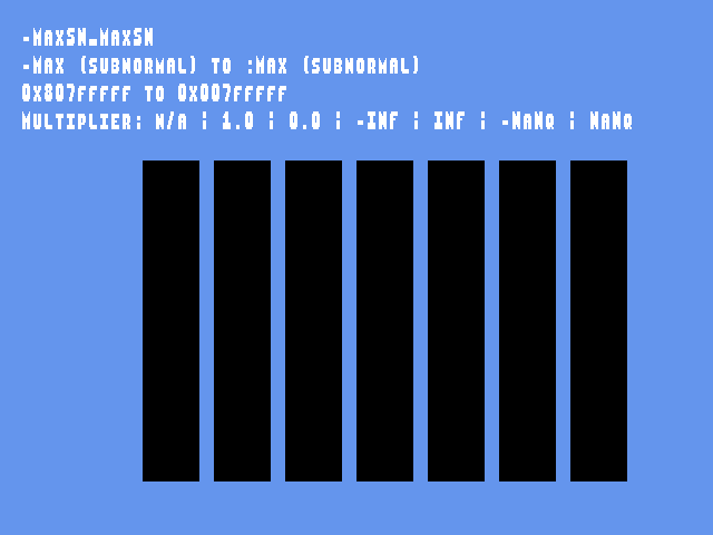 No alpha test result for Attrib_float::-MaxSN_MaxSN