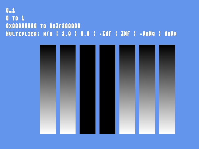 No alpha test result for Attrib_float::0_1