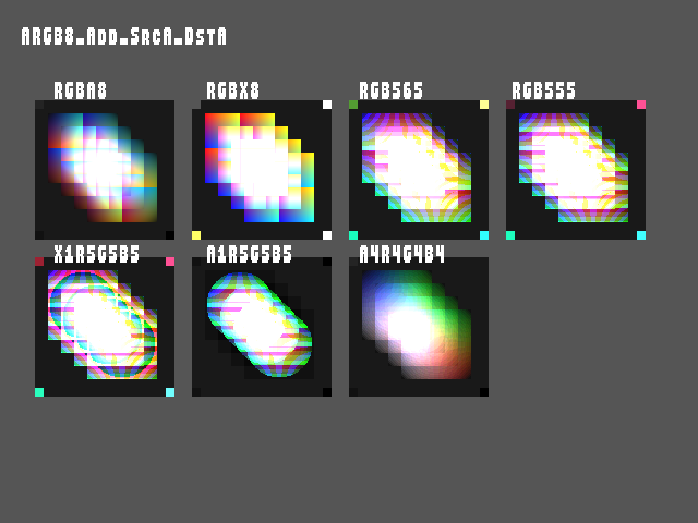 No alpha test result for Blend_surface::ARGB8_Add_SrcA_DstA