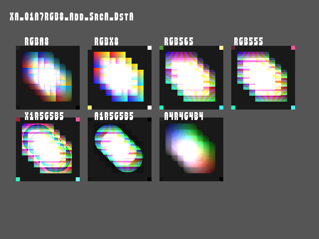 No alpha test result for Blend_surface::XA_O1A7RGB8_Add_SrcA_DstA